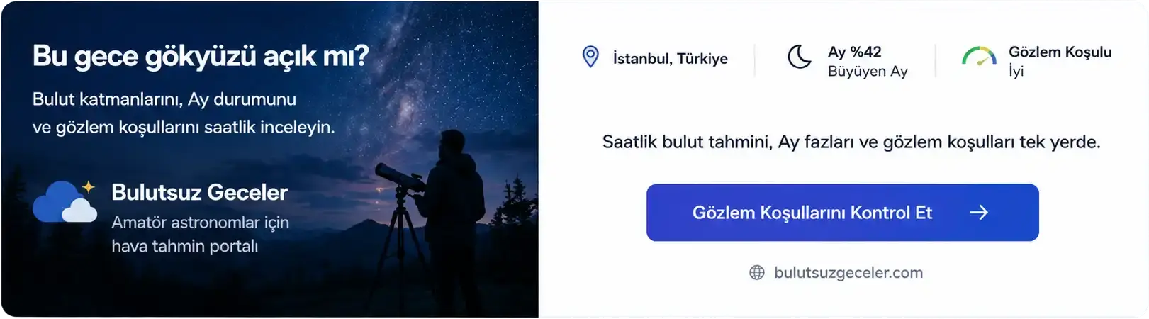 Bulutsuz Geceler astronomi hava tahmin portalı; İstanbul için bulut, Ay ve gözlem koşulu özeti
